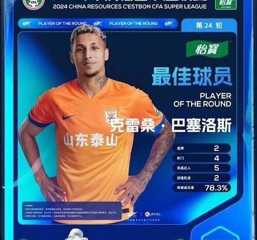 中超联赛赛况如何？筹码大放异彩，竞争尤为激烈！