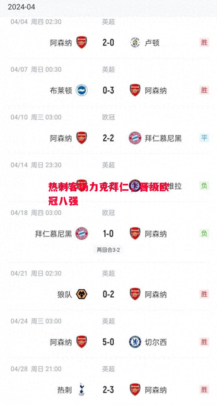 热刺客场力克拜仁,晋级欧冠八强 热刺客场力克拜仁,晋级欧冠八强