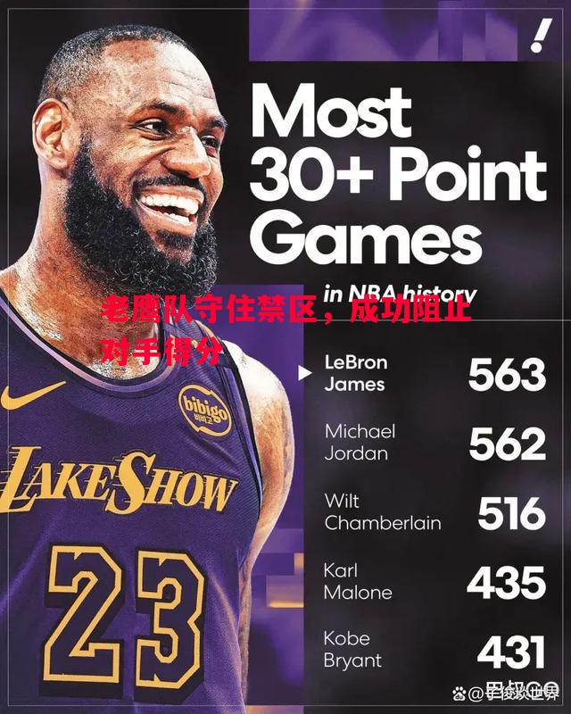 老鹰队守住禁区,成功阻止对手得分 老鹰队守住禁区,成功阻止对手得分