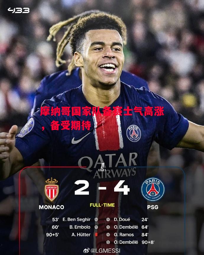 摩纳哥国家队备赛士气高涨,备受期待 摩纳哥国家队备赛士气高涨,备受期待