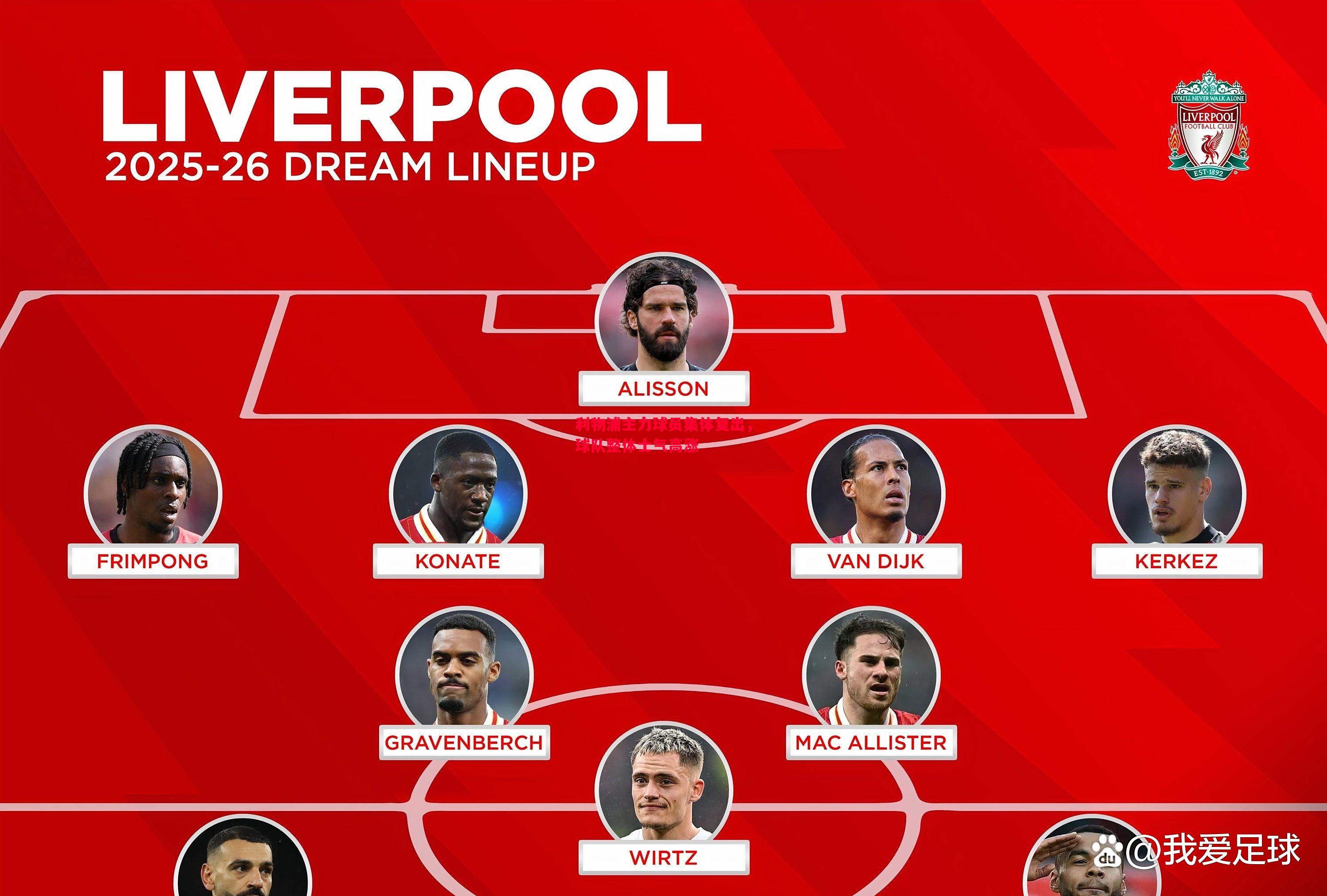 利物浦主力球员集体复出,球队整体士气高涨 利物浦主力球员集体复出,球队整体士气高涨