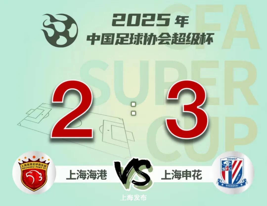 中国顶级足球联赛新赛季掀开序幕 中国顶级足球联赛新赛季掀开序幕