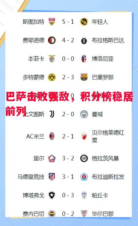 巴萨击败强敌,积分榜稳居前列 巴萨击败强敌,积分榜稳居前列